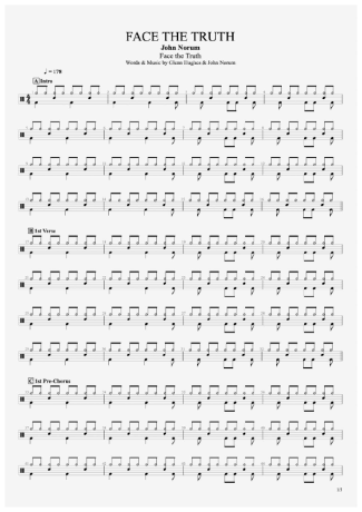 John Norum Face The Truth score for Drums