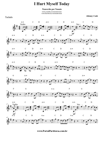 Johnny Cash I Hurt Myself Today score for Keyboard