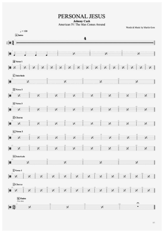 Johnny Cash Personal Jesus score for Drums