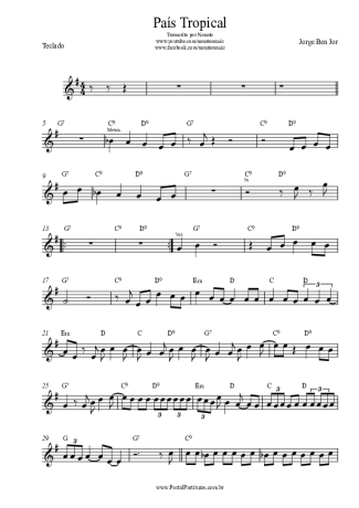 Jorge Ben Jor País Tropical score for Keyboard