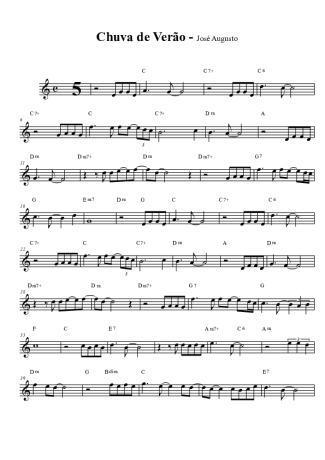 José Augusto Chuva De Verão score for Clarinet (Bb)