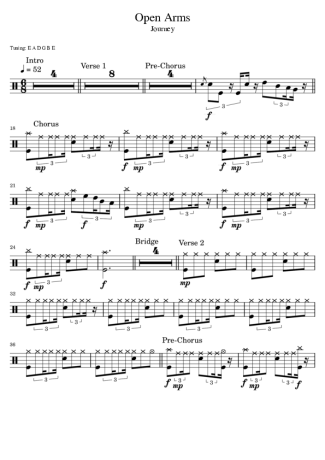 Journey Open Arms score for Drums