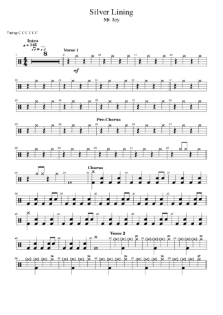 Joy Silver Lining score for Drums