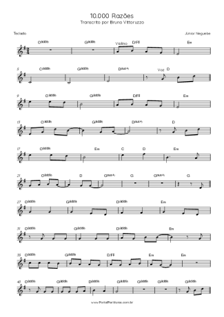 Júnior Neguebe  score for Keyboard