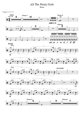Kaleo All The Pretty Girls score for Drums