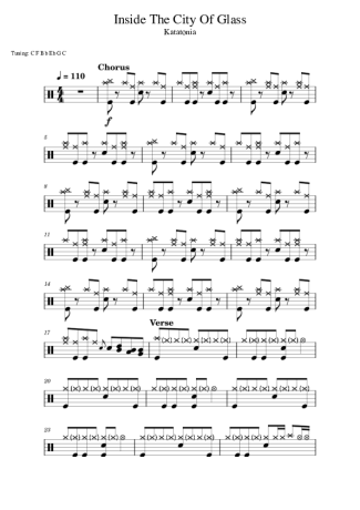 Katatonia Inside The City Of Glass score for Drums