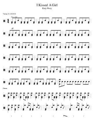Katy Perry I Kissed A Girl score for Drums