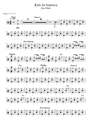 Kim Wilde Kids In America score for Drums