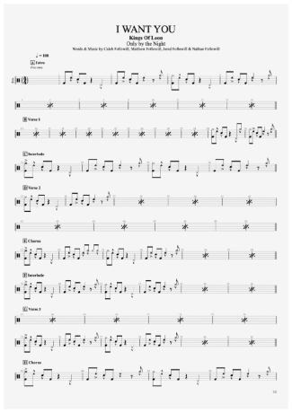 Kings Of Leon I Want You score for Drums