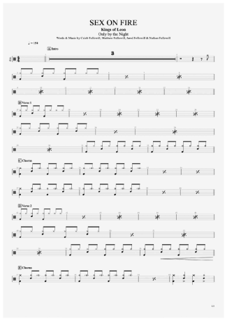 Kings Of Leon Sex On Fire score for Drums