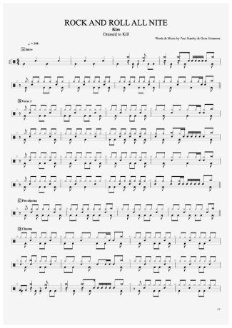 Kiss Rock And Roll All Nite score for Drums