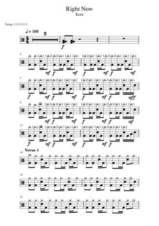 Korn Right Now score for Drums