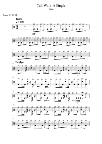 Korn Yall Want A Single score for Drums