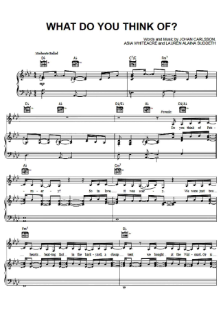 Lauren Alaina ft Lukas Graham What Do You Think Of score for Piano