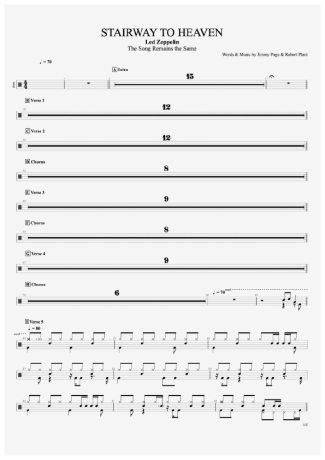 Led Zeppelin Stairway To Heaven (Live) score for Drums