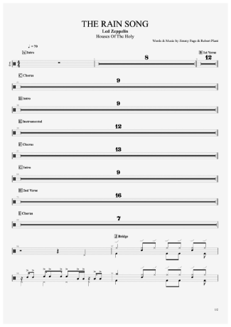 Led Zeppelin The Rain Song score for Drums