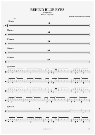 Limp Bizkit Behind Blue Eyes score for Drums