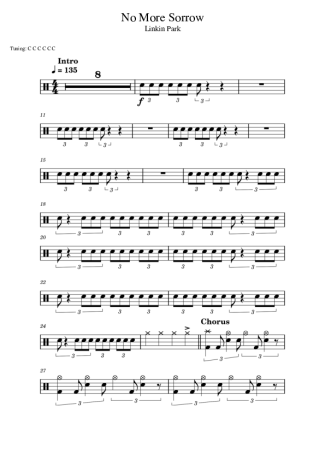 Linkin Park No More Sorrow score for Drums