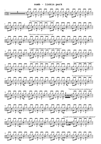 Linkin Park Numb score for Drums