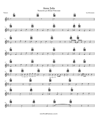Los Hermanos Anna Julia score for Acoustic Guitar