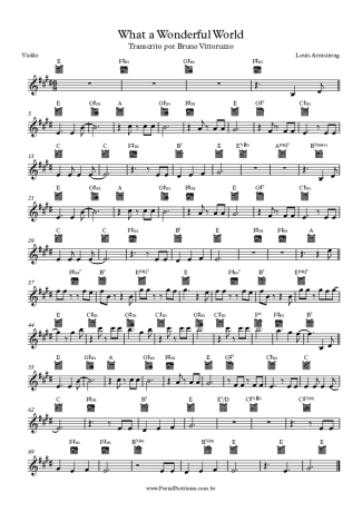 Louis Armstrong  score for Acoustic Guitar