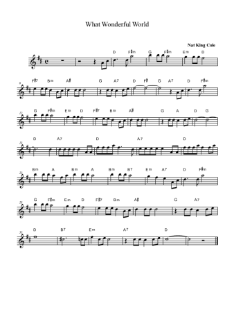 Louis Armstrong What Wonderful World score for Alto Saxophone