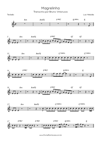 Luiz Melodia Magrelinha score for Keyboard