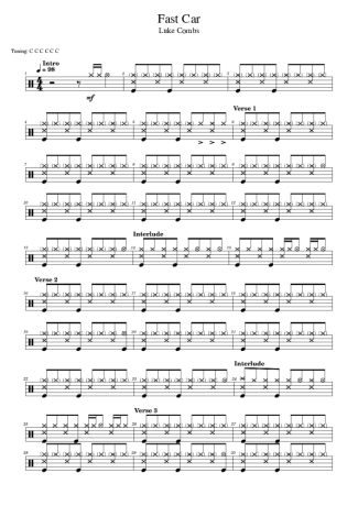 Luke Combs Fast Car score for Drums