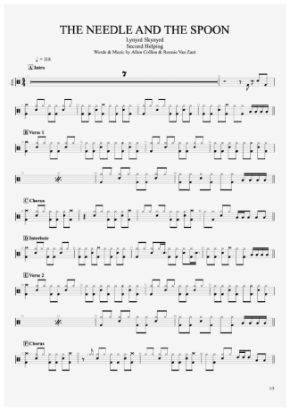 Lynyrd Skynyrd The Needle And The Spoon score for Drums