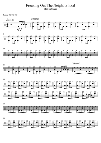 Mac DeMarco Freaking Out The Neighborhood score for Drums