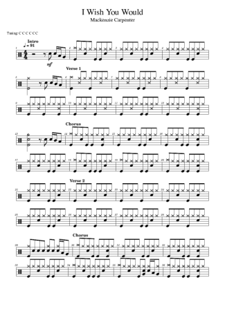 Mackenzie Carpenter I Wish You Would score for Drums
