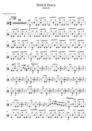 Madball Hold It Down score for Drums