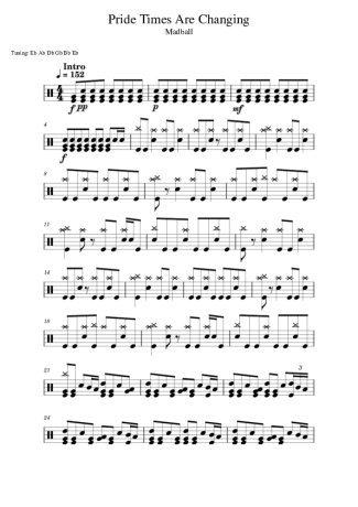 Madball Pride Times Are Changing score for Drums