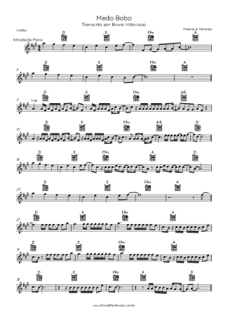 Maiara & Maraisa Medo Bobo score for Acoustic Guitar