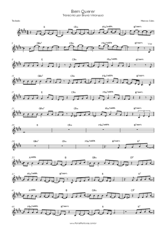 Marcos Góes Bem Querer score for Keyboard