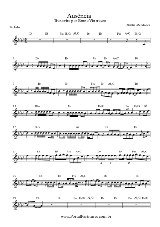 Marília Mendonça Ausência score for Keyboard