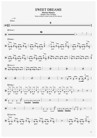Marilyn Manson Sweet Dreams score for Drums