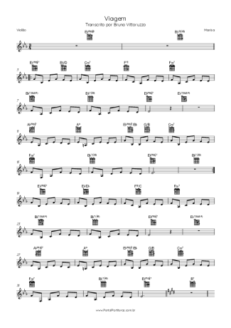 Marisa Viagem score for Acoustic Guitar