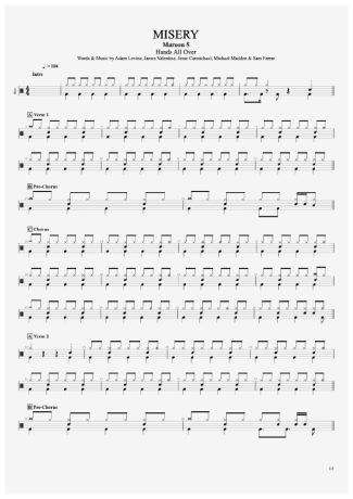 Maroon 5 Misery score for Drums