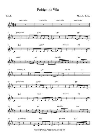 Martinho da Vila Feitiço da Vila score for Keyboard