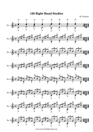 Mauro Giuliani 120 Estudos para Mão Direita Op 1 score for Acoustic Guitar