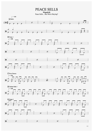 Megadeth Peace Sells score for Drums
