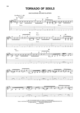 Megadeth Tornado Of Souls score for Guitar