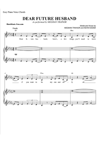 Meghan Trainor Dear Future Husband score for Piano
