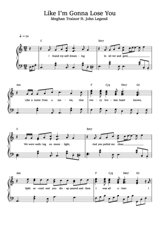 Meghan Trainor Like I’m Gonna Lose You score for Piano