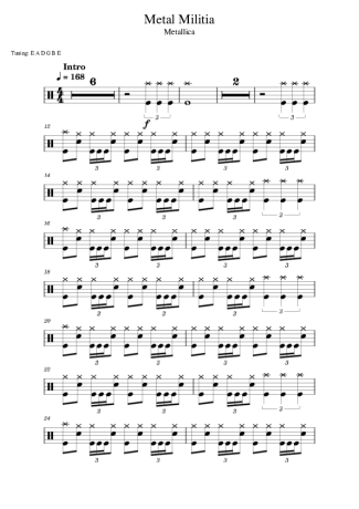 Metallica Metal Militia score for Drums