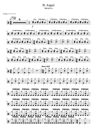 Metallica  score for Drums
