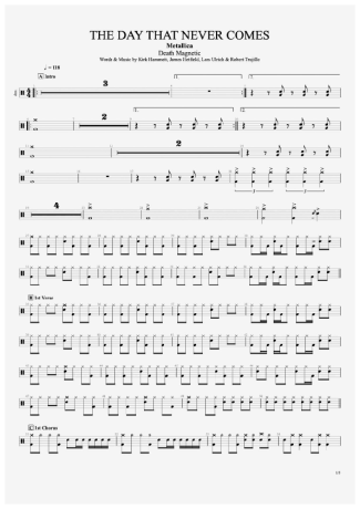Metallica The Day That Never Comes score for Drums