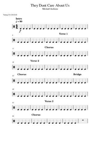 Michael Jackson They Don´t Care About Us score for Drums