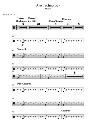 Milow Ayo Technology score for Drums